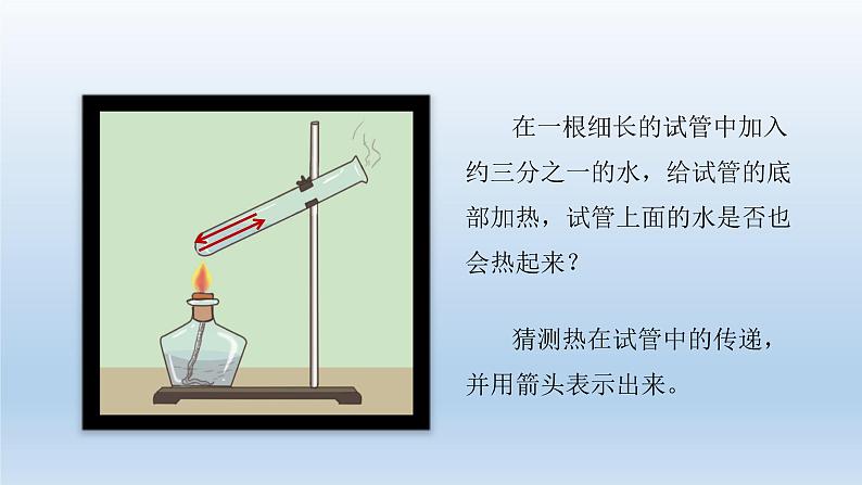 热在水中的传递PPT课件免费下载04