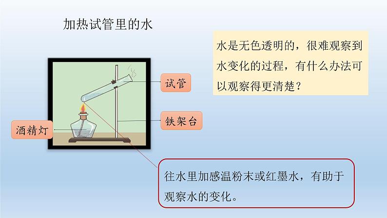 热在水中的传递PPT课件免费下载05