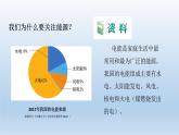 合理利用能源PPT课件免费下载