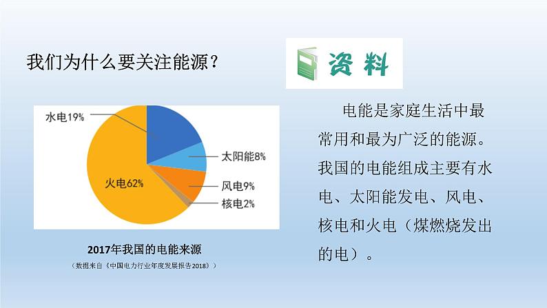 小学科学教科版五年级下册第三单元第5课《合理利用能源》课件5（2022新版）第4页