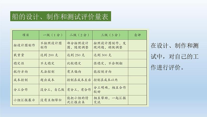 小学科学教科版五年级下册第二单元第7课《制作与测试我们的小船》课件5（2022新版）第4页