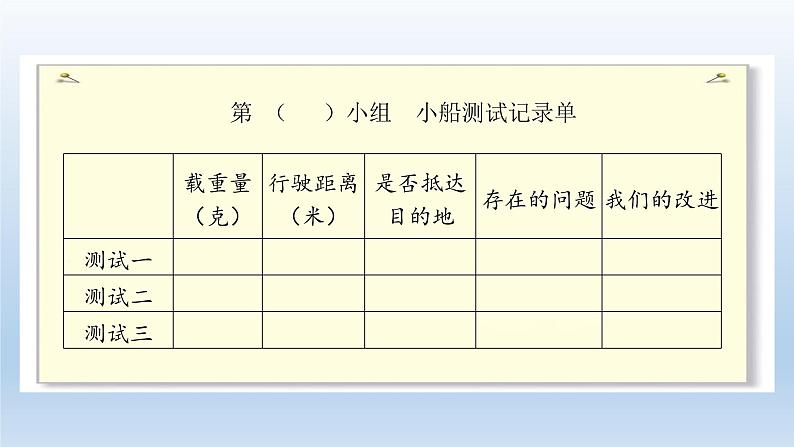 小学科学教科版五年级下册第二单元第7课《制作与测试我们的小船》课件5（2022新版）第6页