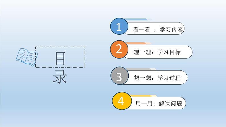 小学科学教科版三年级下册第二单元《动物的一生》复习课件5（2022新版）第2页