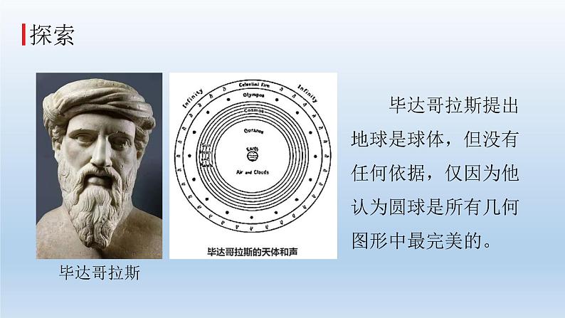 地球的形状PPT课件免费下载08