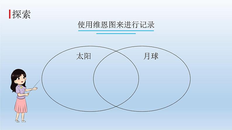 仰望天空PPT课件免费下载08