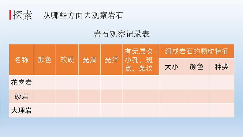 小学科学教科版四年级下册第三单元第2课《认识几种常见的岩石》课件5（2022新版）第5页