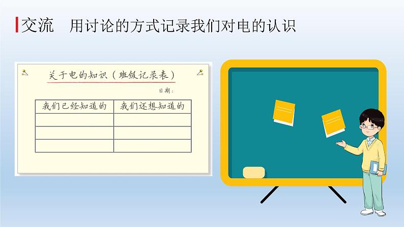 电和我们的生活PPT课件免费下载06