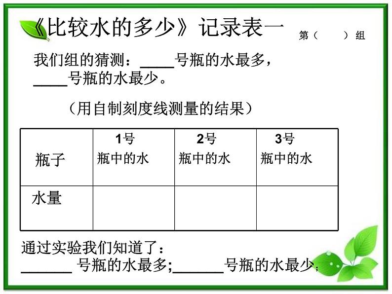 教科小学科学三上《4.4、比较水的多少》PPT课件第2页