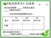 比较水的多少PPT课件免费下载