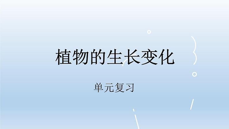 小学科学教科版四年级下册第一单元《植物的生长变化》复习课件（2022新版）第1页