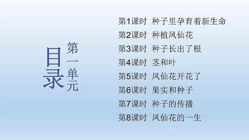 小学科学教科版四年级下册第一单元《植物的生长变化》复习课件（2022新版）第2页