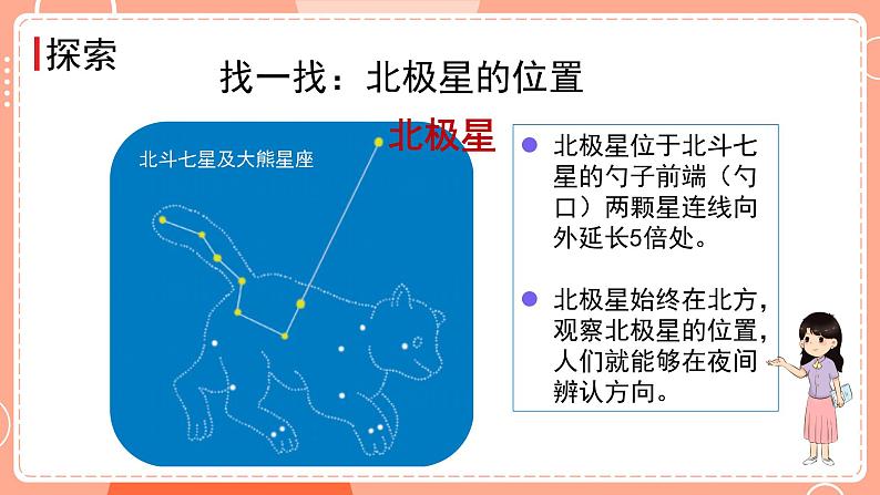 新教科版科学六下 3.5 夏季星空 课件PPT+视频素材04