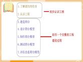 新教科版科学六下 第一单元  小小工程师 复习PPT