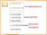 新教科版科学六下 第二单元  生物的多样性 复习PPT
