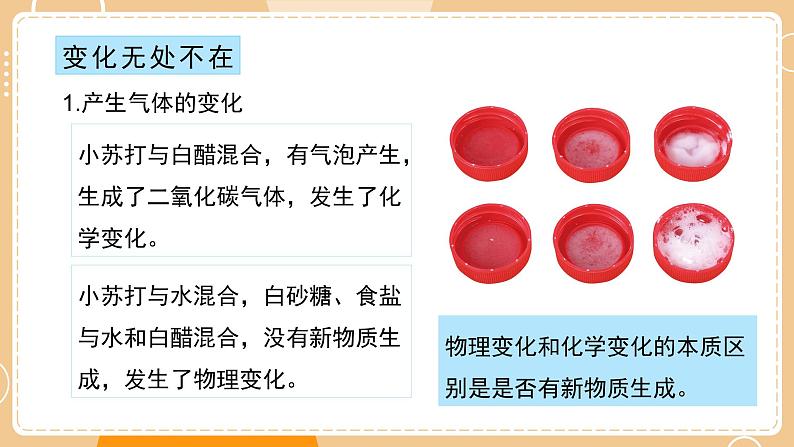 新教科版科学六下 第四单元  物质的变化 复习PPT07