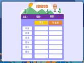 教科版（2017）科學(xué)二年級下冊2.6《身體的“時間膠囊”》課件PPT+教案+同步練習(xí)