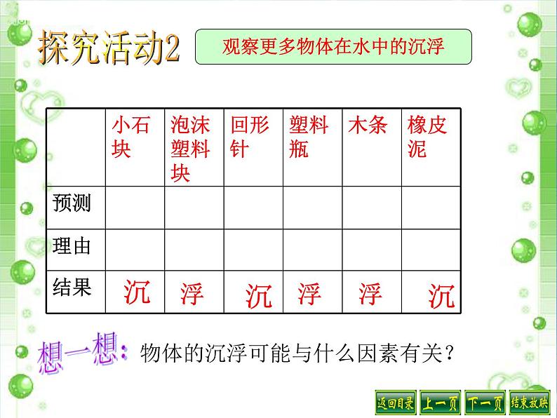 五年级下册科学课件 -1.1 物体在水中是沉还是浮 ｜教科版 (共11张PPT)第4页