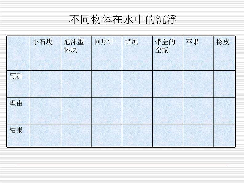 五年级下册科学课件 -1.1 物体在水中是沉还是浮 ｜教科版 (共12张PPT)04