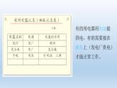 小学科学教科版四年级下册第二单元《电路》复习课件