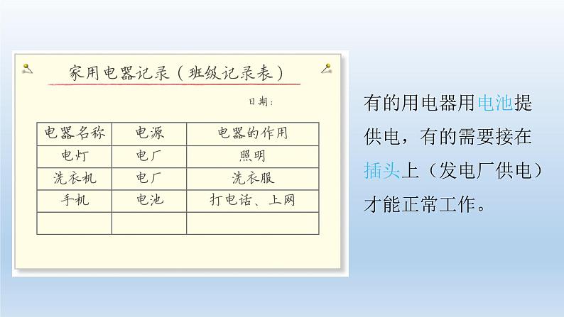 小学科学教科版四年级下册第二单元《电路》复习课件03