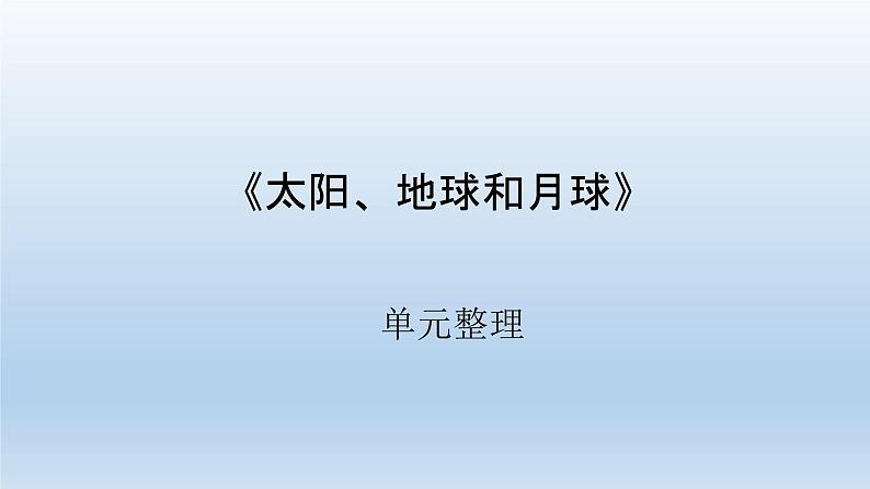 小学科学教科版三年级下册第三单元《太阳、地球和月球》复习课件第1页