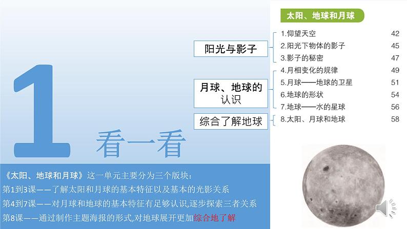 小学科学教科版三年级下册第三单元《太阳、地球和月球》复习课件第3页