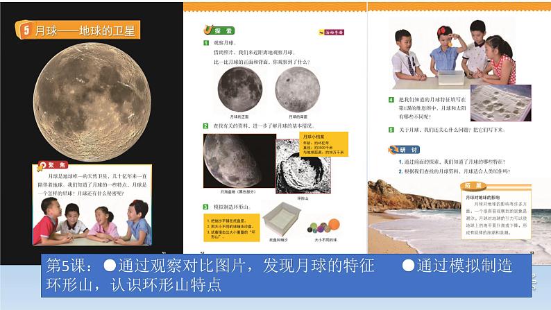 小学科学教科版三年级下册第三单元《太阳、地球和月球》复习课件第8页