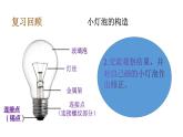 2.3簡(jiǎn)易電路課件PPT