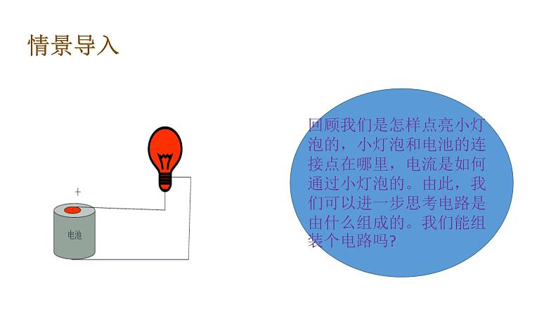 2.3简易电路课件PPT07