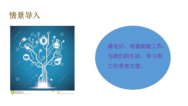 教科版(2017秋）四年级科学下册2.1电和我们的生活（课件33张+素材) 第5页
