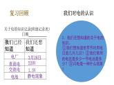 2.2点亮小灯泡课件PPT