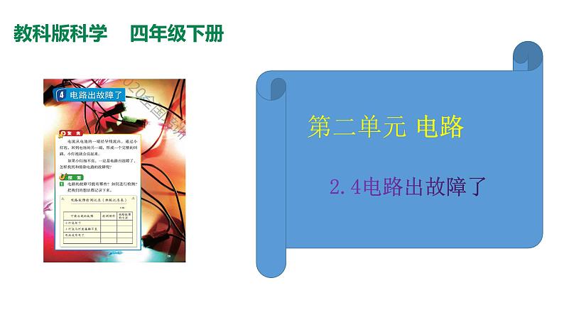 2.4电路出故障了课件PPT02