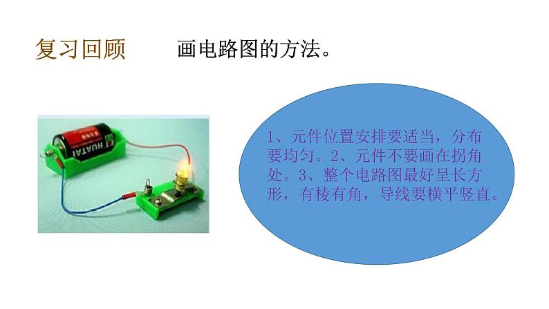 2.4电路出故障了课件PPT06