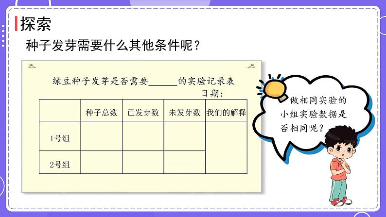 新教科版科学五下 1.2 比较种子发芽实验 课件PPT+视频素材04