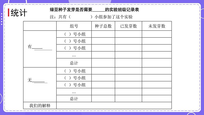 新教科版科学五下 1.2 比较种子发芽实验 课件PPT+视频素材06