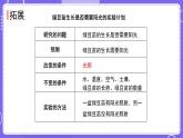 新教科版科学五下 1.3 绿豆苗的生长 课件PPT+视频素材