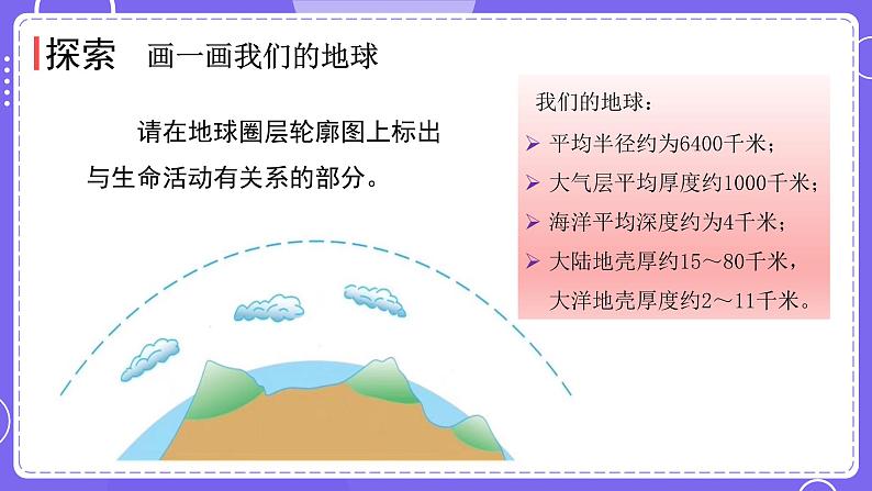 新教科版科学五下 3.1 地球——宇宙的奇迹 PPT课件05