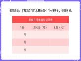 新教科版科學(xué)五下 3.3 珍惜水資源 PPT課件