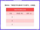 新教科版科学五下 3.3 珍惜水资源 PPT课件