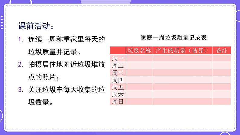 新教科版科学五下 3.4 解决垃圾问题 PPT课件02