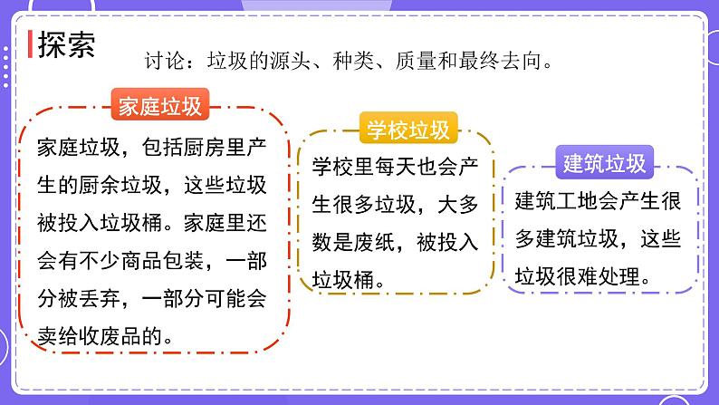 新教科版科学五下 3.4 解决垃圾问题 PPT课件06