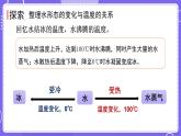 新教科版科學(xué)五下 4.1 溫度與水的變化 課件PPT+視頻素材