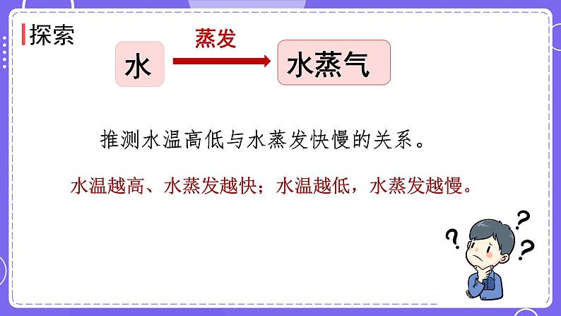 新教科版科学五下 第2课时  水的蒸发和凝结 PPT课件第4页