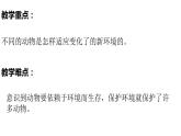 教科版（2017秋）五年級下冊科學(xué)1.5當(dāng)環(huán)境改變了 PPT課件+素材