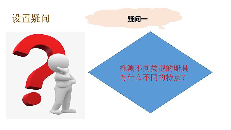 教科版（2017秋）五年级科学下册2.1船的历史 PPT课件+素材08