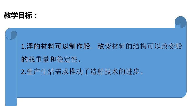 教科版（2017秋）五年级下册科学2.2用浮的材料造船（课件38张ppt+素材） 第3页