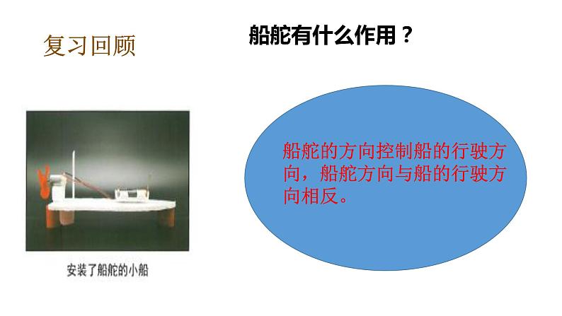 教科版（2017秋）五年级科学下册2.6设计我们的小船 PPT课件+素材07