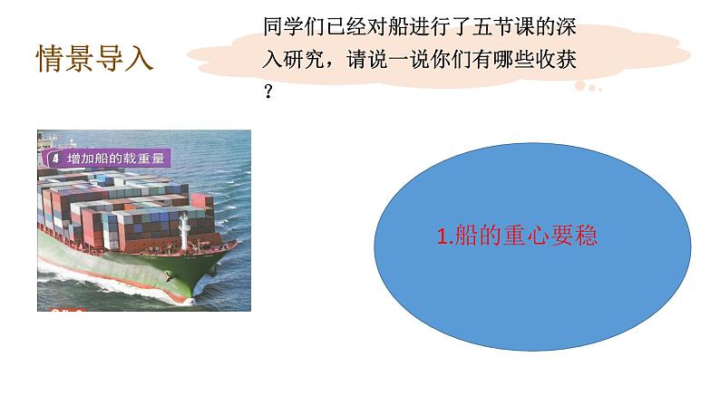 教科版（2017秋）五年级科学下册2.6设计我们的小船 PPT课件+素材08