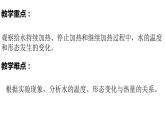 教科版（2017秋）五年級(jí)科學(xué)下冊(cè)4.1溫度與水的變化 PPT課件+素材