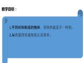 教科版（2017秋）五年级科学下册4.6哪个传热快 PPT课件+素材